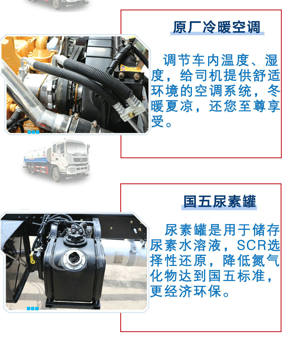 東風后八輪灑水車（18-22方）_23