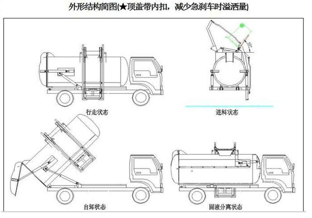 東風小多利卡(4-5方)餐廚垃圾車_15