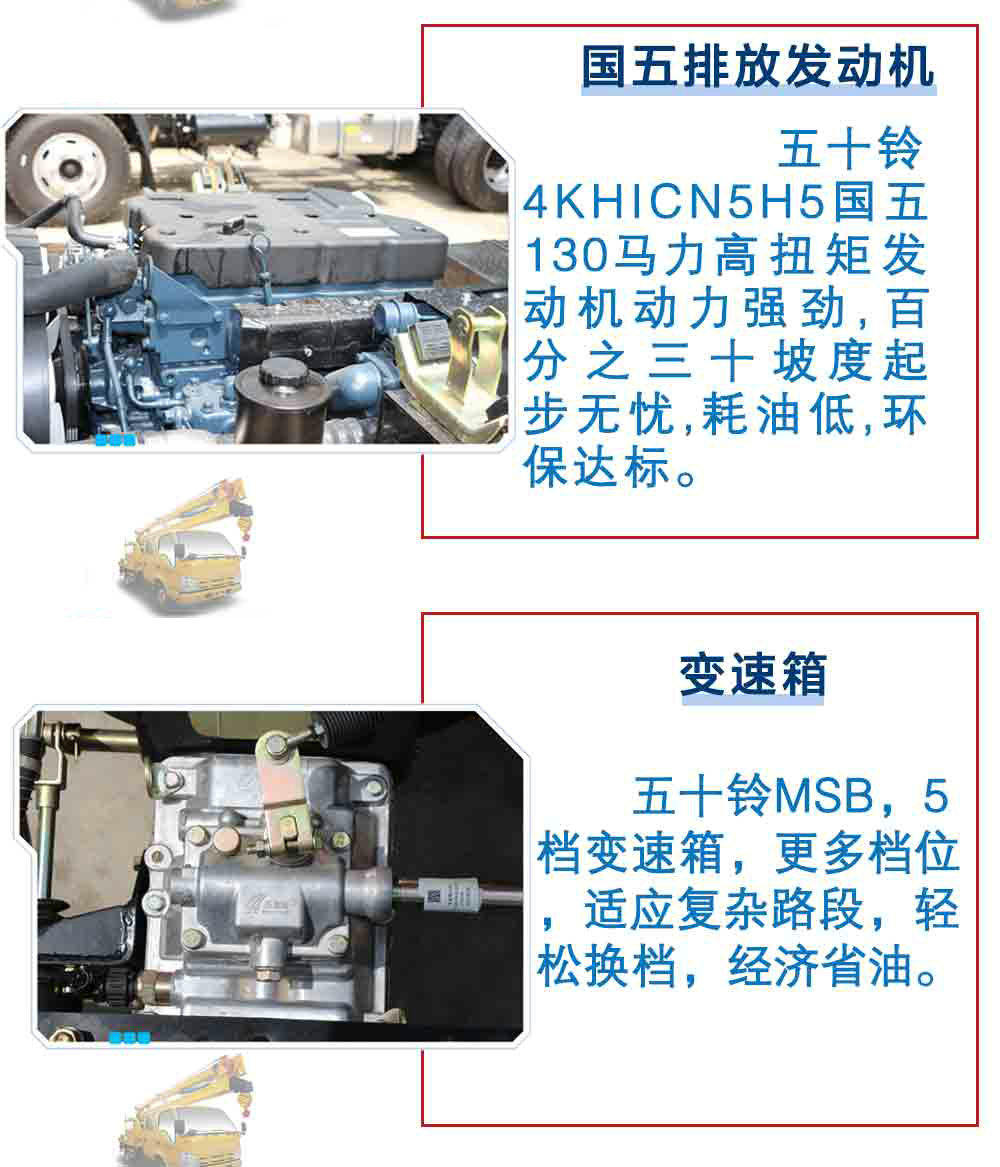 東風D7多利卡18米高空作業車_15