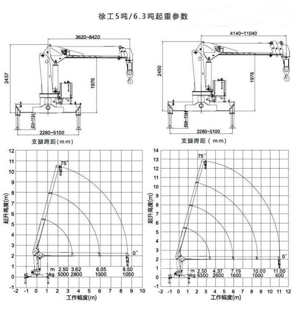 東風前四后四10噸隨車吊_10