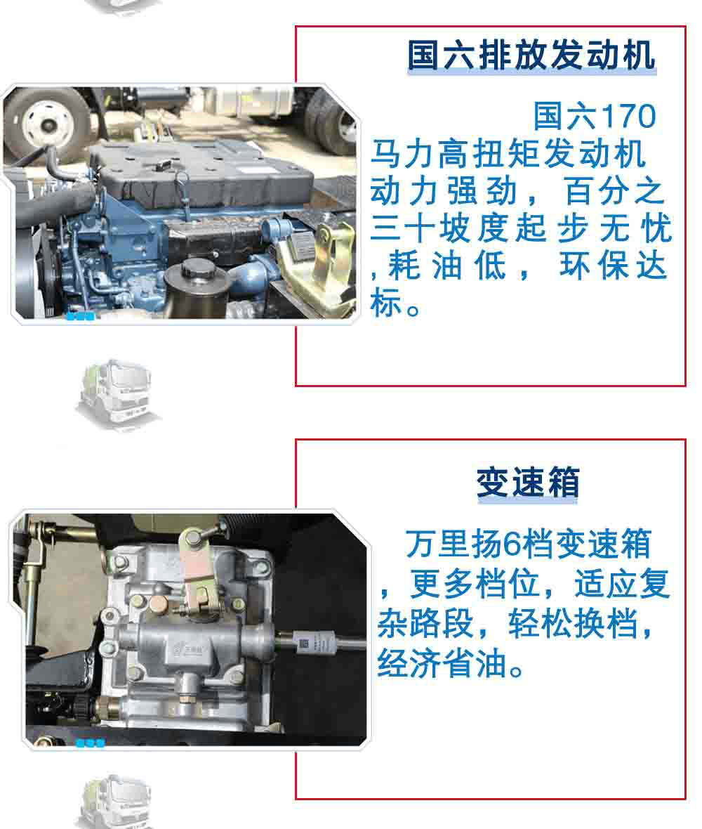 國六福瑞卡餐廚垃圾車_17