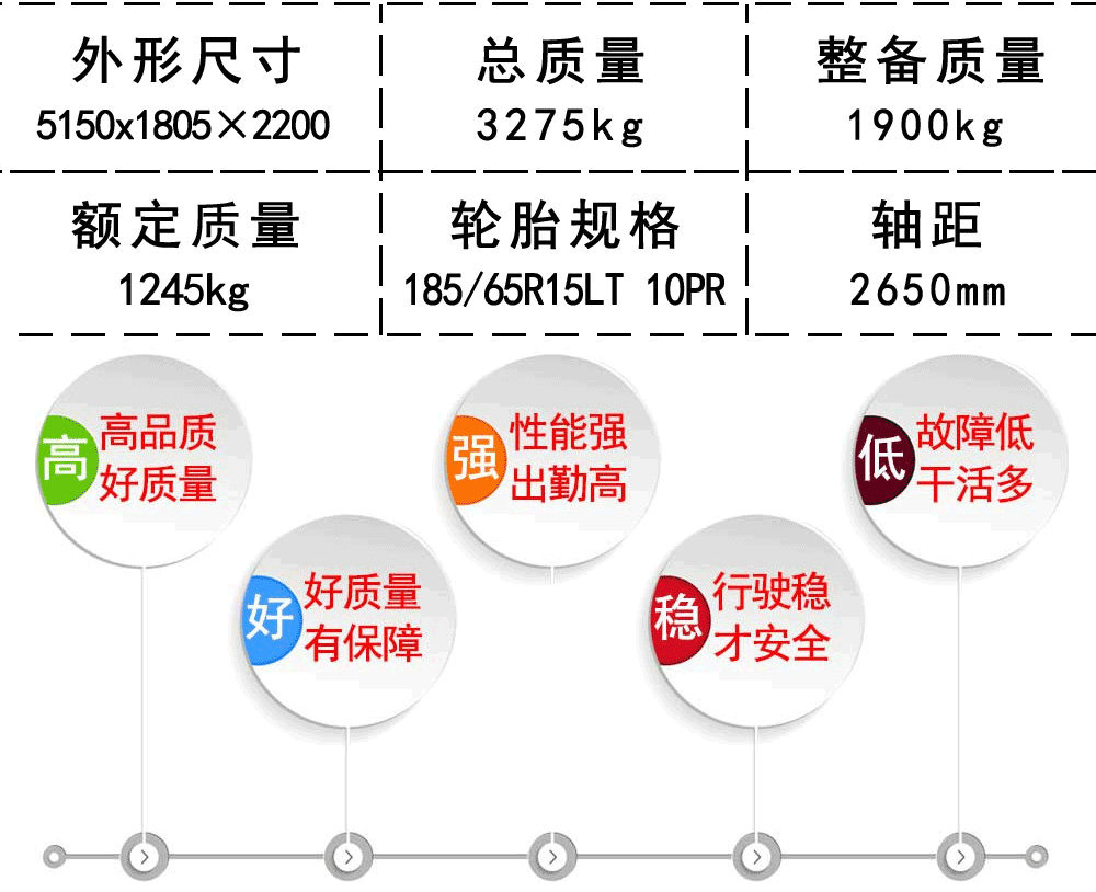 國六上汽躍進小福星冷藏車_19