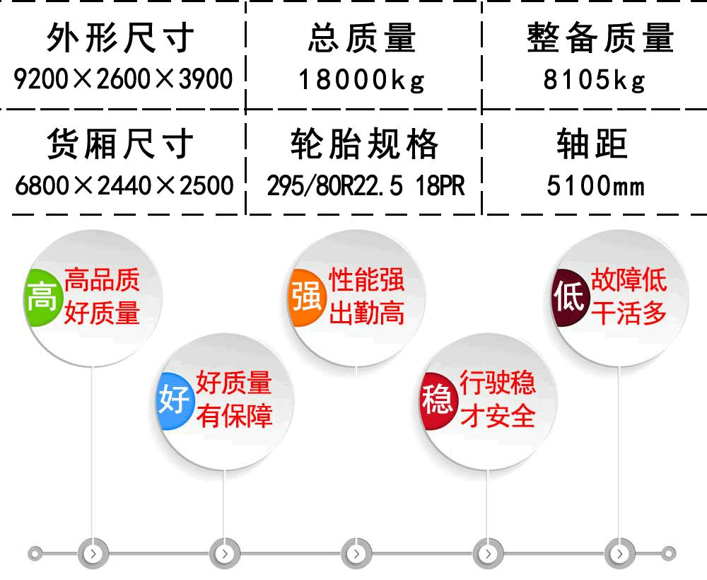 國六柳汽乘龍H5冷藏車_20